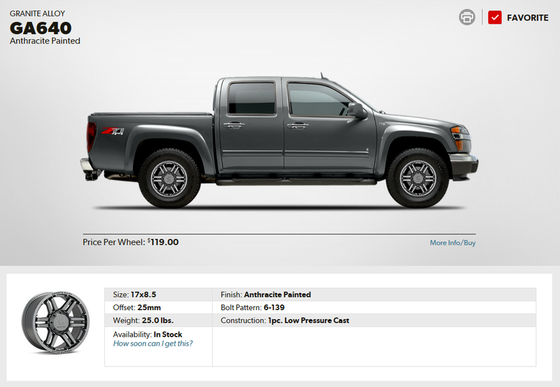 Illustration for article titled Why don't people make nice truck rims